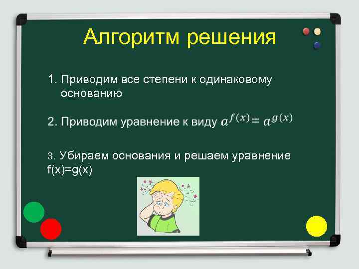 Алгоритм решения 1. Приводим все степени к одинаковому основанию 3. Убираем основания и решаем