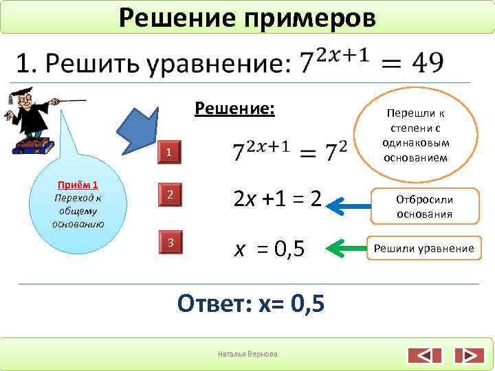 Решение примеров Решение: 1 Приём 1 Переход к общему основанию 2 2 x +1