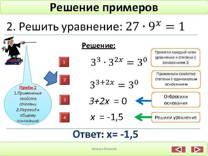 Решение примеров Решение: 1 2 Приём 2 1. Применение свойств степени 2. Переход к