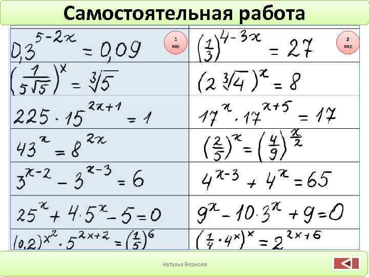Самостоятельная работа 1 вар Наталья Вернова 2 вар 