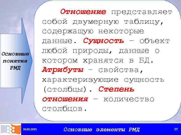 Основные понятия РМД 10. 02. 2018 Отношение представляет собой двумерную таблицу, содержащую некоторые данные.