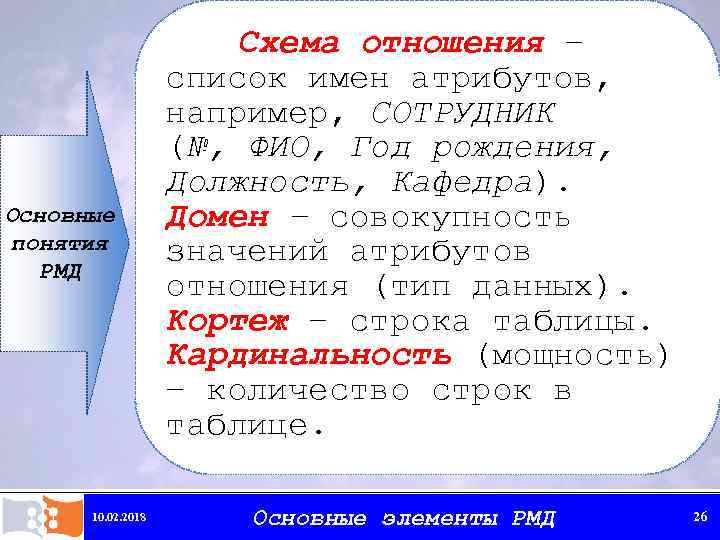 Основные понятия РМД 10. 02. 2018 Схема отношения – список имен атрибутов, например, СОТРУДНИК
