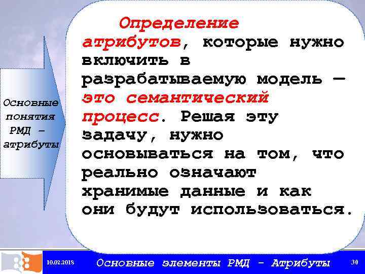 Основные понятия РМД – атрибуты 10. 02. 2018 Определение атрибутов, которые нужно включить в