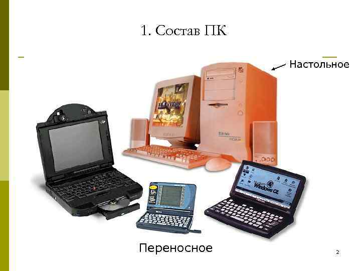 1. Состав ПК Настольное Переносное 2 