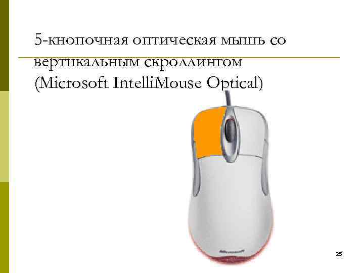 5 -кнопочная оптическая мышь со вертикальным скроллингом (Microsoft Intelli. Mouse Optical) 25 