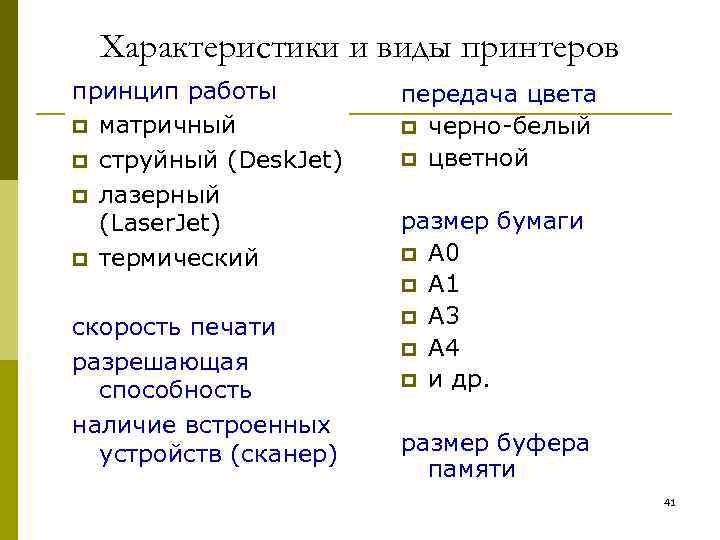 Характеристики и виды принтеров принцип работы p матричный p струйный (Desk. Jet) p лазерный