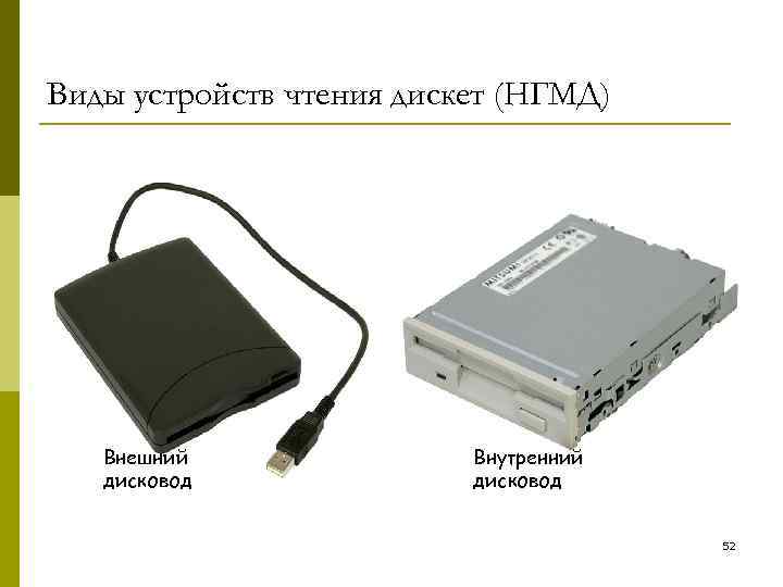 Виды устройств чтения дискет (НГМД) Внешний дисковод Внутренний дисковод 52 