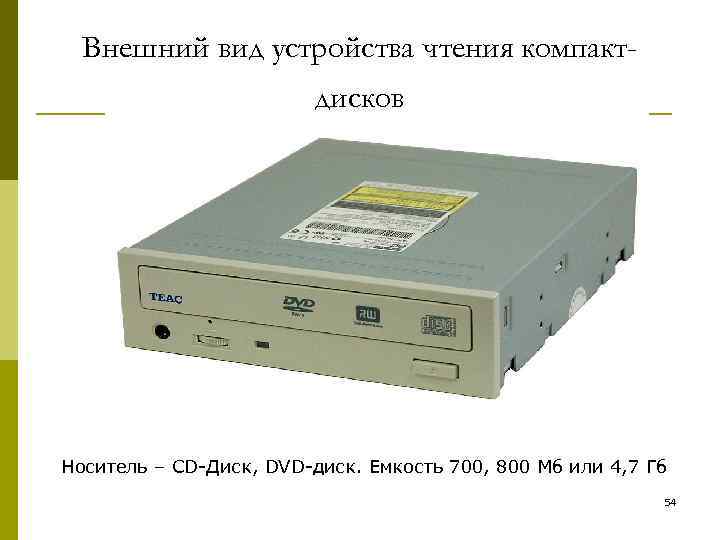 Внешний вид устройства чтения компактдисков Носитель – CD-Диск, DVD-диск. Емкость 700, 800 Мб или