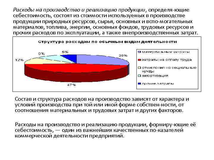 Расходы на производство и реализацию продукции, определя ющие себестоимость, состоят из стоимости используемых в