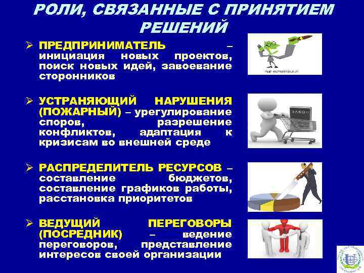 РОЛИ, СВЯЗАННЫЕ С ПРИНЯТИЕМ РЕШЕНИЙ Ø ПРЕДПРИНИМАТЕЛЬ – инициация новых проектов, поиск новых идей,