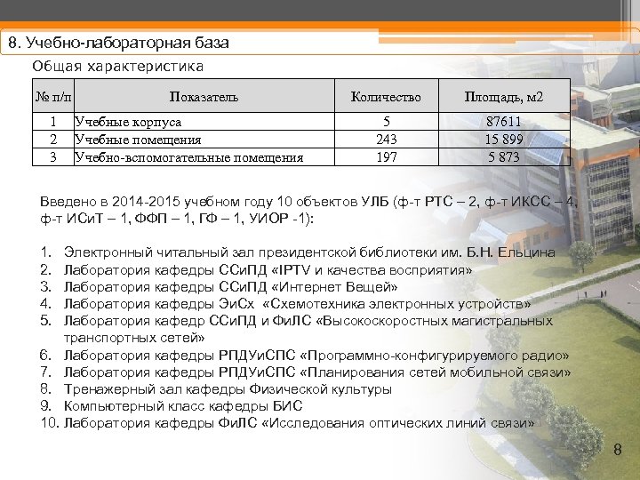 8. Учебно-лабораторная база Общая характеристика № п/п 1 2 3 Показатель Учебные корпуса Учебные