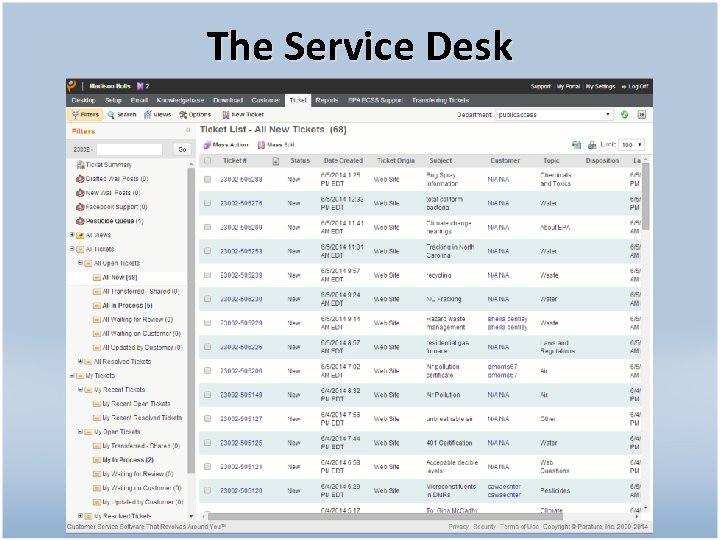 The Service Desk 