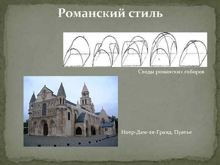 Романский стиль Своды романских соборов Нотр-Дам-ля-Гранд, Пуатье 