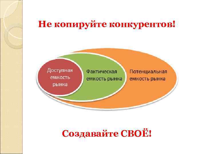 Не копируйте конкурентов! Создавайте СВОЁ! 