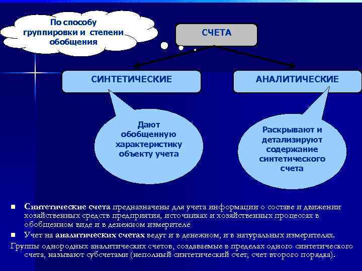 Степень обобщения