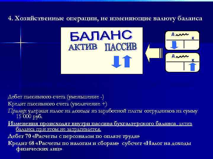 4. Хозяйственные операции, не изменяющие валюту баланса Д Д К К Дебет пассивного счета