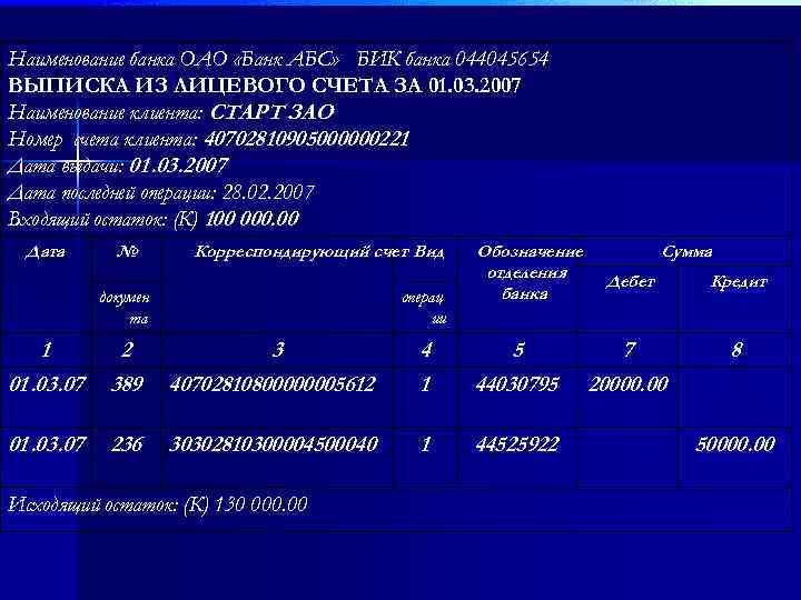 Наименование банка ОАО «Банк АБС» БИК банка 044045654 ВЫПИСКА ИЗ ЛИЦЕВОГО СЧЕТА ЗА 01.