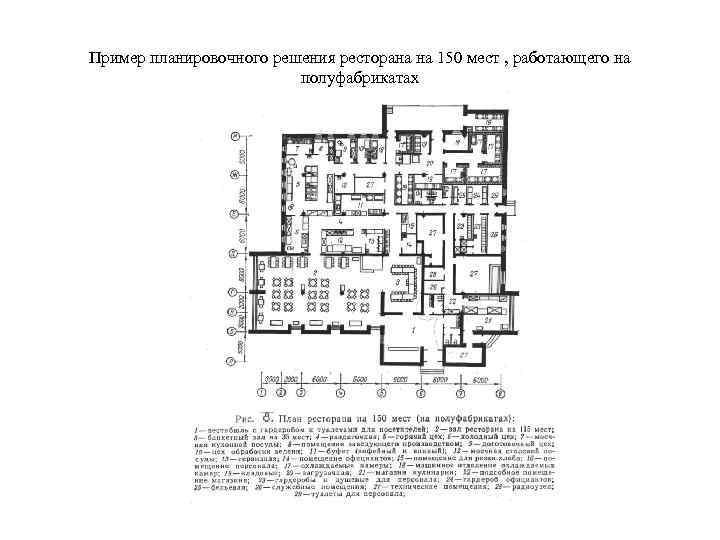 Пример планировочного решения ресторана на 150 мест , работающего на полуфабрикатах 