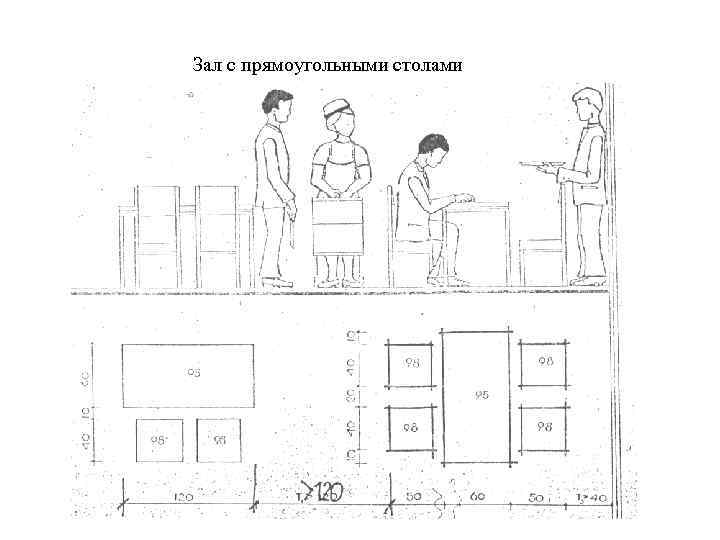 Зал с прямоугольными столами 