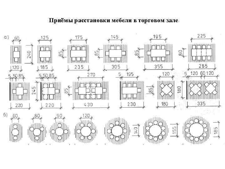 Эргономика круглый стол на 4 человека