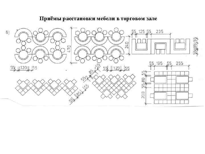 Приёмы расстановки мебели в торговом зале 
