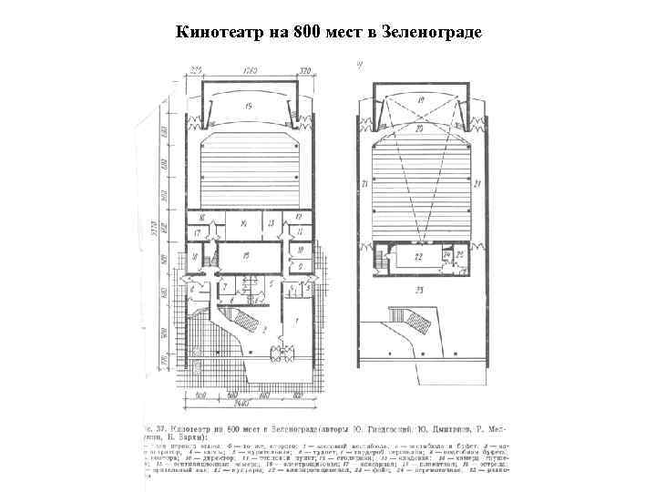 Кинотеатр на 800 мест в Зеленограде 