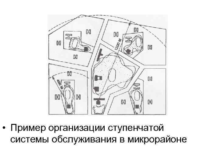  • Пример организации ступенчатой системы обслуживания в микрорайоне 