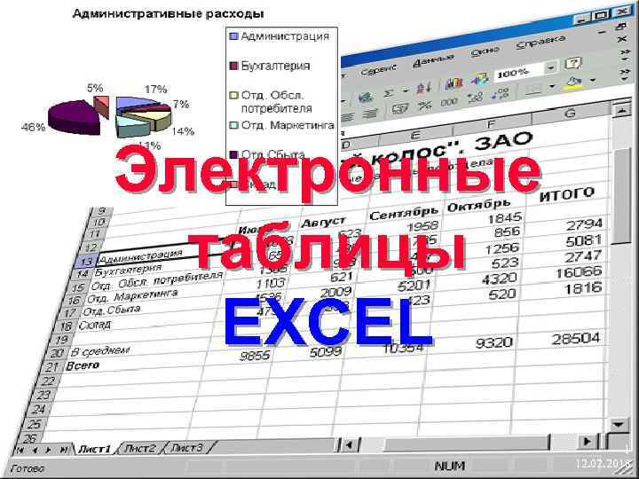 Электронные таблицы EXCEL 1 12. 02. 2018 