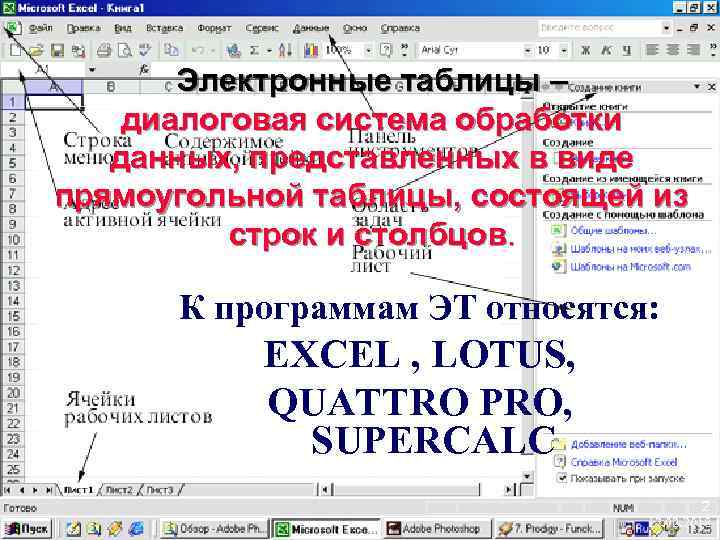 Электронные таблицы – диалоговая система обработки данных, представленных в виде прямоугольной таблицы, состоящей из