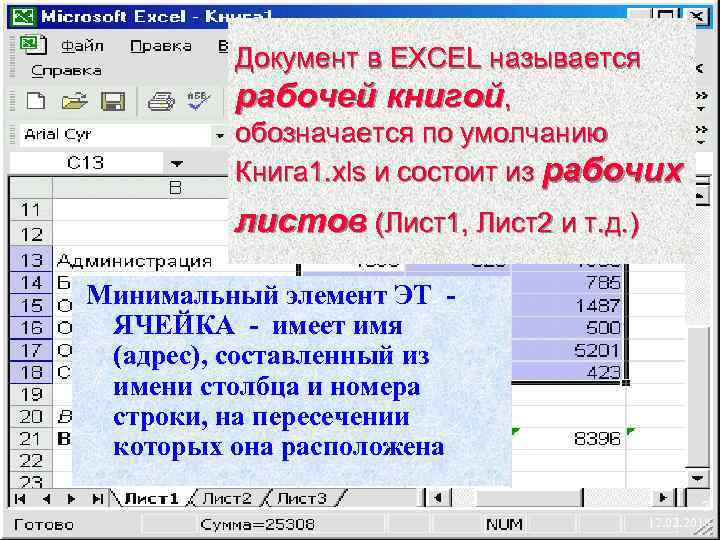 Что называется рабочей книгой в excel каково отличие рабочей книги от листа