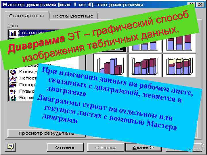 особ ий сп ческ рафи ных. г х дан ЭТ – ичны мма табл