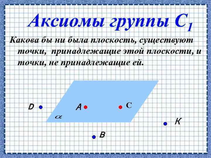 Аксиомы геометрии