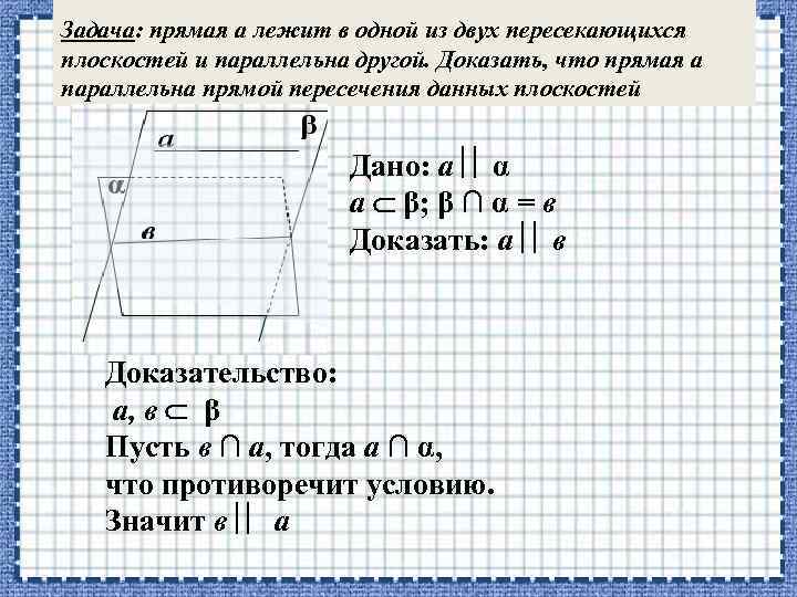 Задача: прямая а лежит в одной из двух пересекающихся плоскостей и параллельна другой. Доказать,