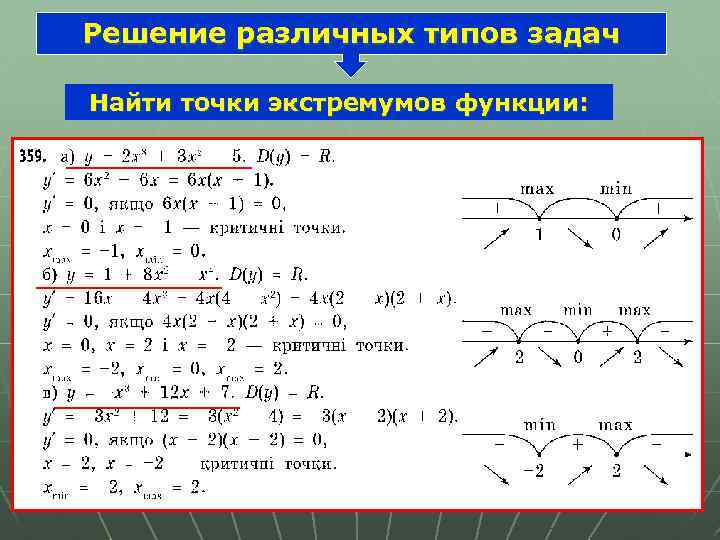 Решение различных типов задач Найти точки экстремумов функции: 