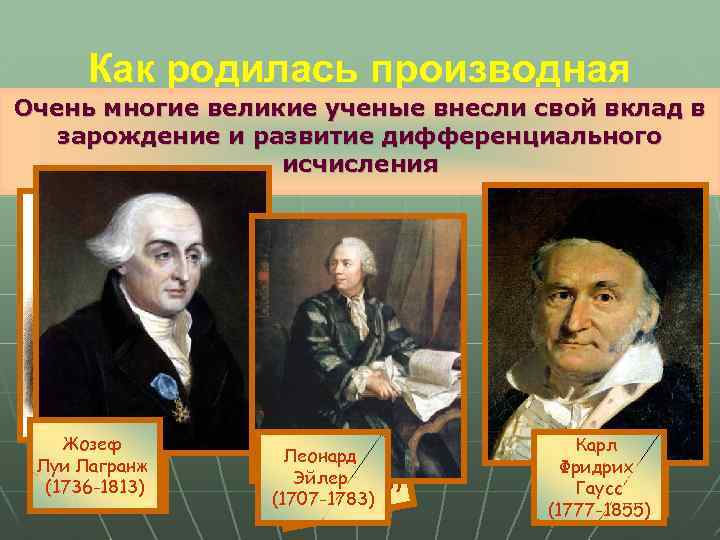 Как родилась производная Очень многие великие ученые внесли свой вклад в зарождение и развитие