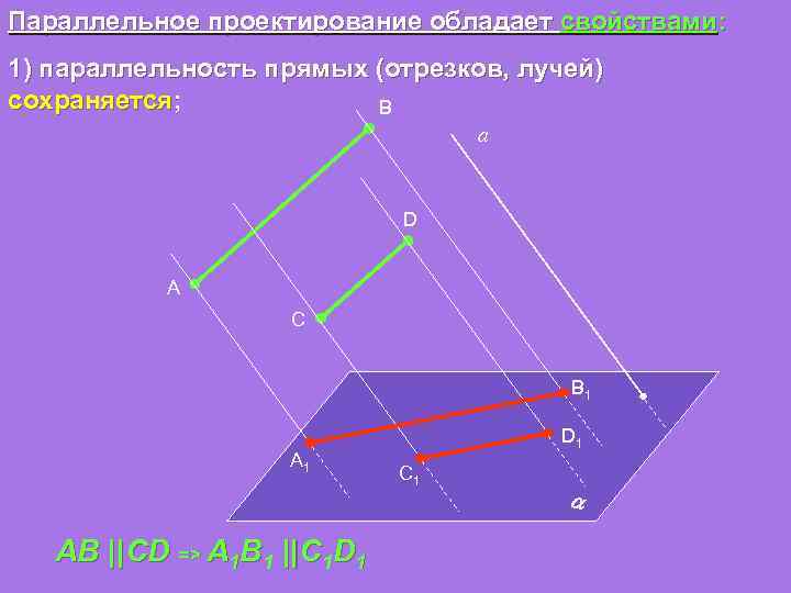 Параллельное проектирование индивидуальный проект