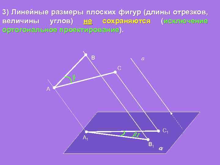 3) Линейные размеры плоских фигур (длины отрезков, величины углов) не сохраняются (исключение ортогональное проектирование).