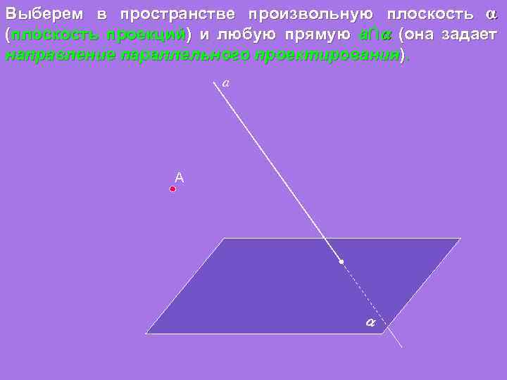 Выберем в пространстве произвольную плоскость (плоскость проекций) и любую прямую a∩ (она задает направление