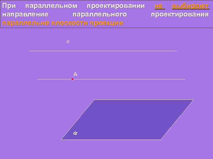 При параллельном проектировании не выбирают направление параллельного проектирования параллельно плоскости проекции а А 