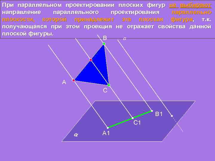 При параллельном проектировании плоских фигур не выбирают направление параллельного проектирования параллельно плоскости, которой принадлежит