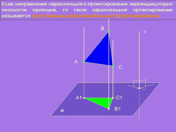 Если направление параллельного проектирования перпендикулярно плоскости проекций, то такое параллельное проектирование называется ортогональным(прямоугольным) проектированием.