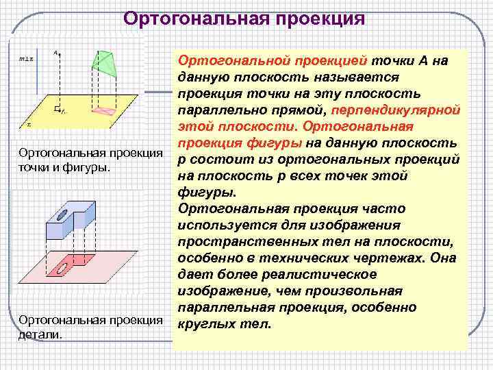 Ортогональная проекция точки и фигуры. Ортогональная проекция детали. Ортогональной проекцией точки А на данную