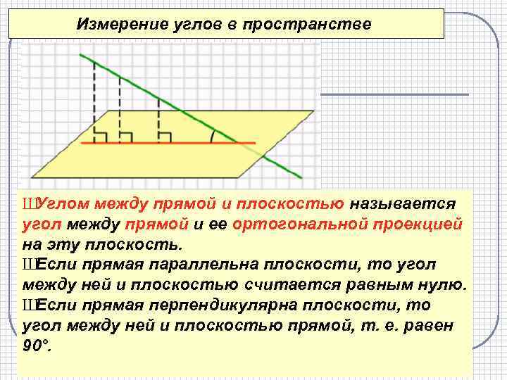 Измерение углов в пространстве Ш Углом между прямой и плоскостью называется угол между прямой