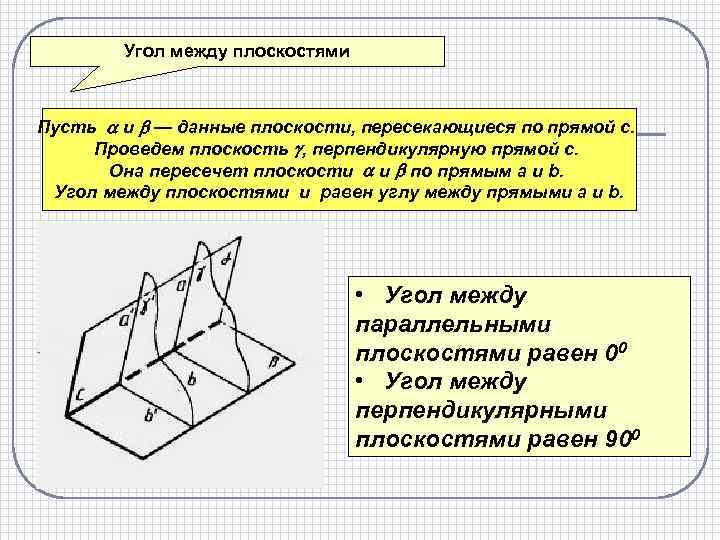 Угол между плоскостями Пусть и — данные плоскости, пересекающиеся по прямой с. Проведем плоскость