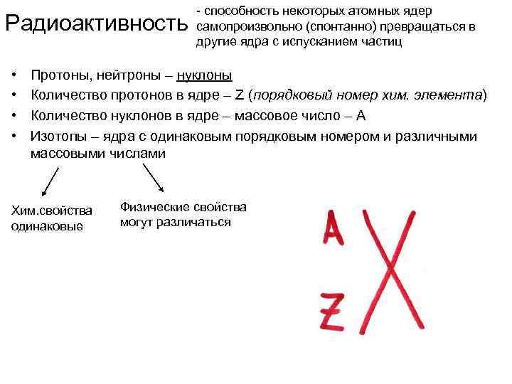 Радиоактивность • • - способность некоторых атомных ядер самопроизвольно (спонтанно) превращаться в другие ядра