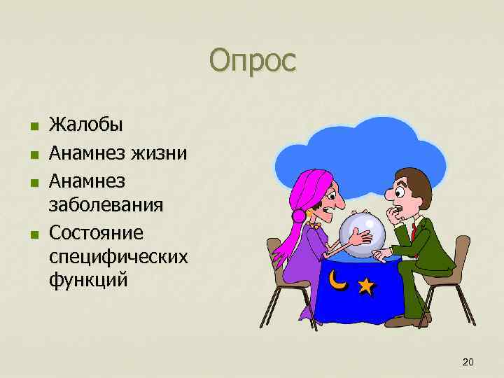 Опрос n n Жалобы Анамнез жизни Анамнез заболевания Состояние специфических функций 20 