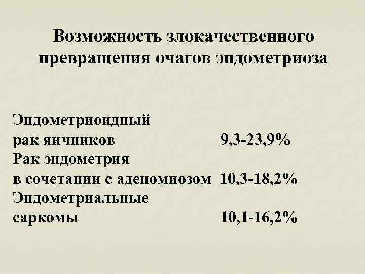 Возможность злокачественного превращения очагов эндометриоза Эндометриоидный рак яичников 9, 3 -23, 9% Рак эндометрия