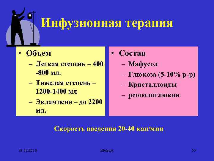 Инфузионная терапия • Объем • Состав – Легкая степень – 400 -800 мл. –