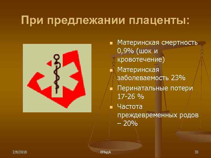 При предлежании плаценты: n n 2/8/2018 ВМед. А Материнская смертность 0, 9% (шок и