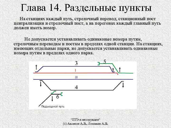 Раздельный пункт это. Раздельный пункт. Станции и раздельные пункты. Раздельные пункты на ЖД. Типы раздельных пунктов.